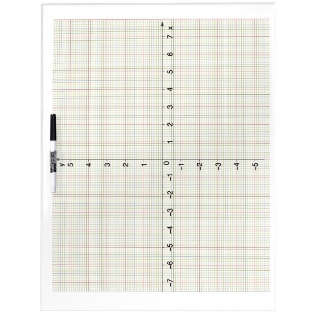 X Y Coordinates System Algebra Algebraic Math Dry Erase Board (Front)