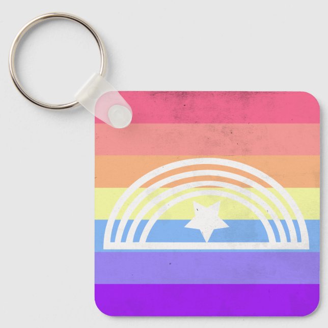 Xenogender Keychain (Front)