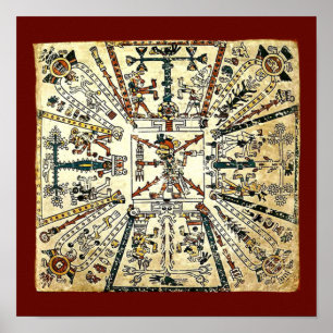 Xiuhtecuhtli Aztec Death God Poster