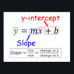 Y=MX B POSTER<br><div class="desc">Graphing Equations. (Slope Intercept form - Descriptions)</div>