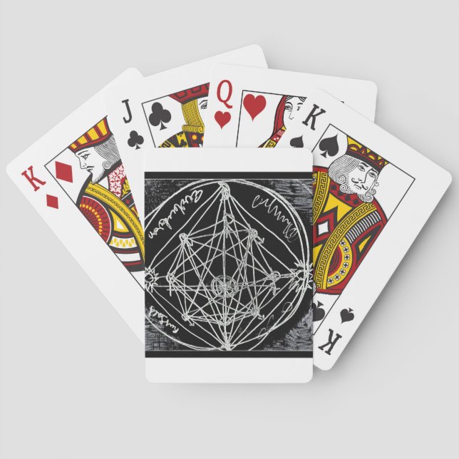 yaie alchemical transmutation art poker cards (Back)