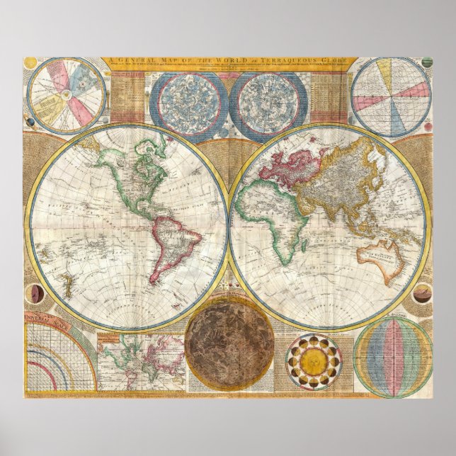 Year 1789 Antique coloured world map poster (Front)