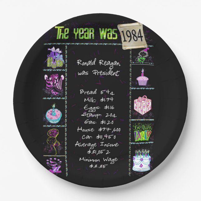Year 1984 Birthday Trivia Facts  Paper Plate (Front)