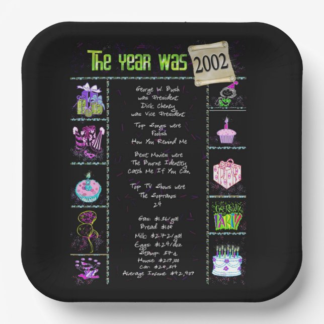 Year 2002 Birthday Trivia Facts  Paper Plate (Front)