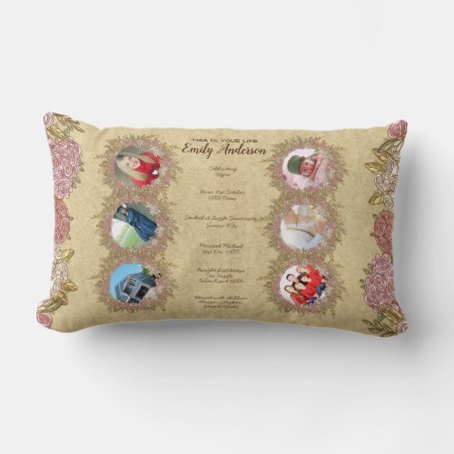 YEAR Born THIS IS YOUR LIFE PHOTOS AND MILESTONES Lumbar Pillow