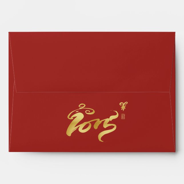 Year of the Goat 2015 Lucky Red Envelopes (Back (Top Flap))