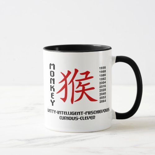 Year of The Monkey Mug