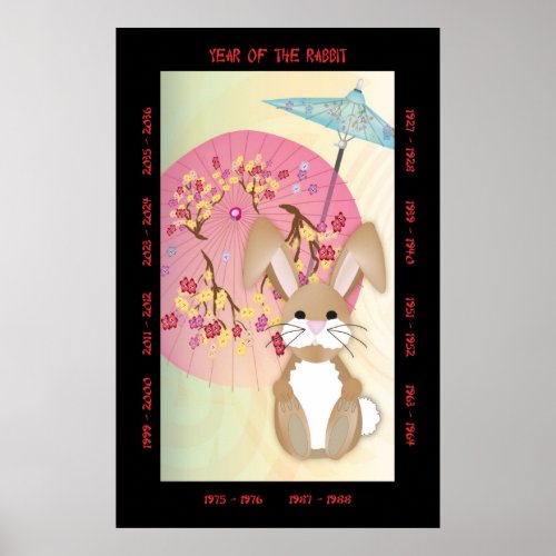 Year of the Rabbit Poster