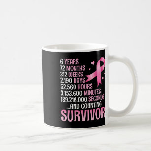 Years 72 Months Fighting Breast Cancer Counting Su Coffee Mug