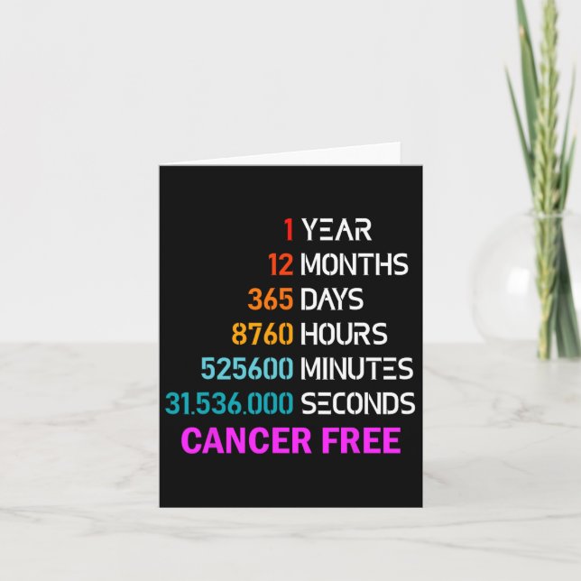 Years Cancer Free Gifts 1 Year Breast Cancer Survi Card (Front)