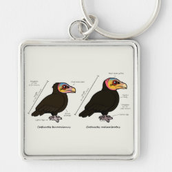 Yellow-headed Greater v Lesser Premium Square Keychain