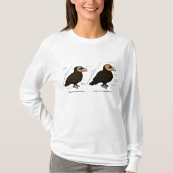 Yellow-headed Greater v Lesser Women's Basic Long Sleeve T-Shirt