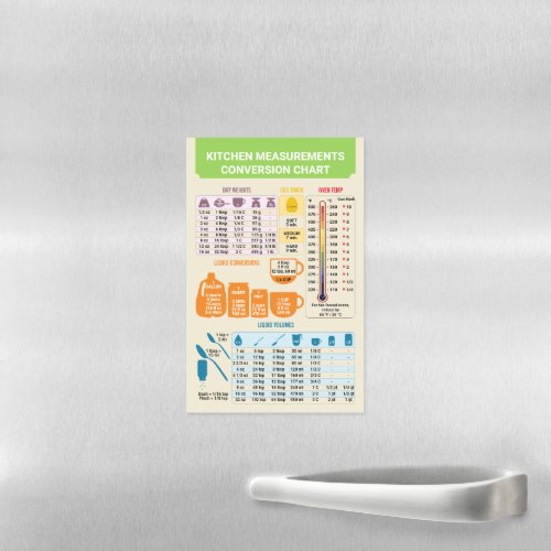 Yellow Kitchen Cook Measurement Conversion Chart Magnetic Dry Erase Sheet