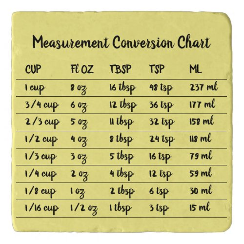 Yellow Kitchen Measurement Conversion Chart Trivet