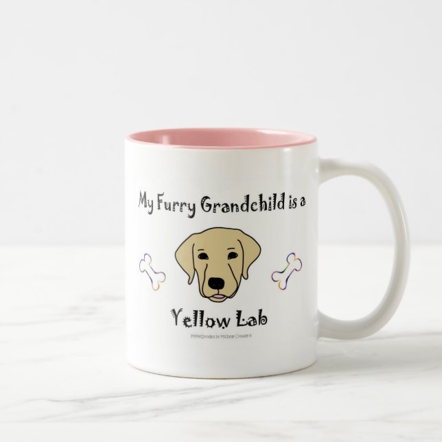 YellowLab Two-Tone Coffee Mug (Right)