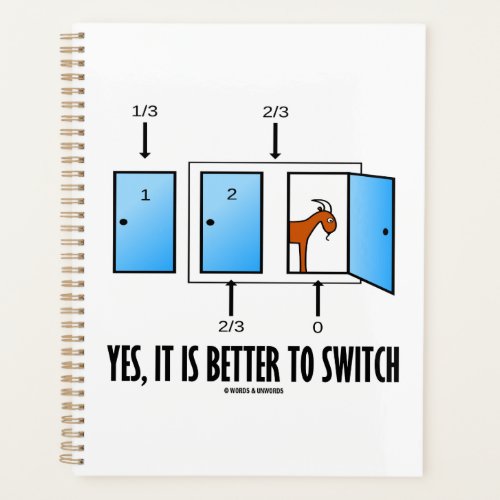 Yes It Is Better To Switch Three Doors One Goat Planner