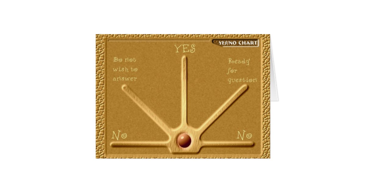 Yesno Pendulum Chart Zazzle