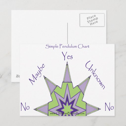 Yes/No Pendulum Chart Postcard Zazzle