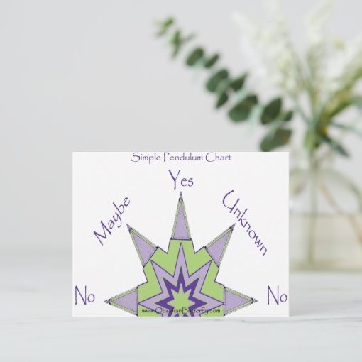 Yes/No Pendulum Chart Postcard Zazzle