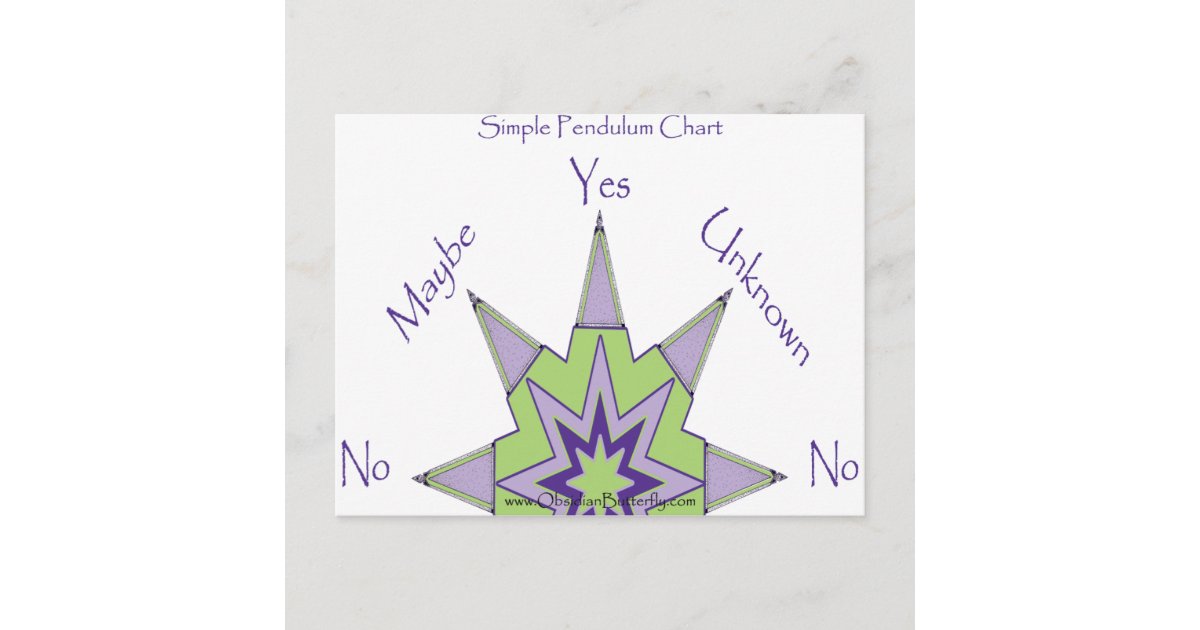 Yes/No Pendulum Chart Postcard Zazzle