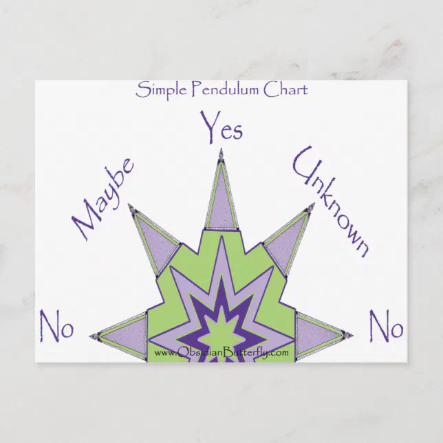 Yes/No Pendulum Chart Postcard Zazzle