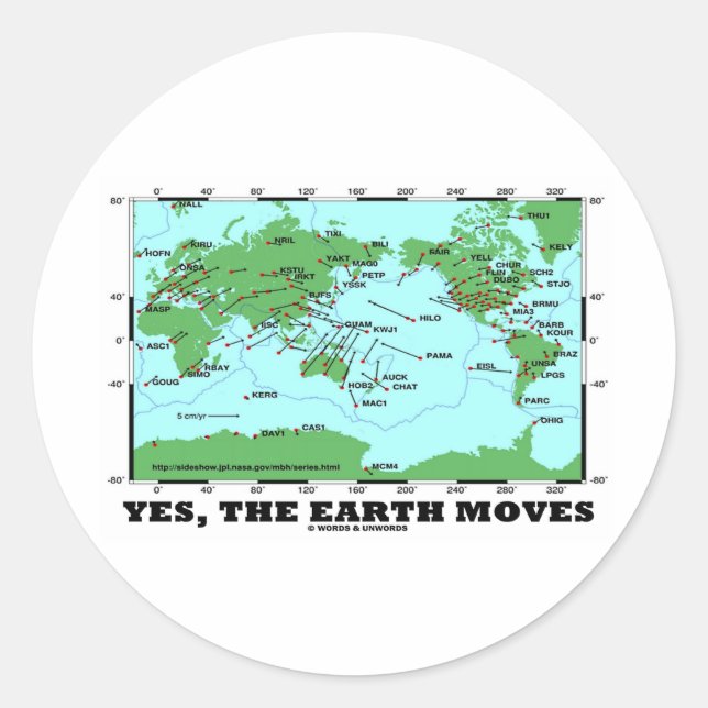 Yes The Earth Moves (Plate Tectonics Earthquakes) Classic Round Sticker (Front)