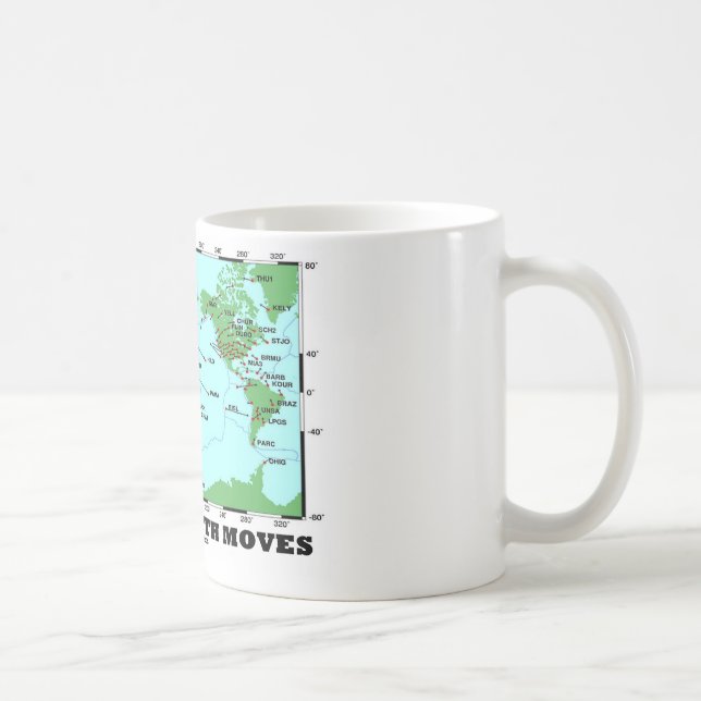 Yes The Earth Moves (Plate Tectonics Earthquakes) Coffee Mug (Right)