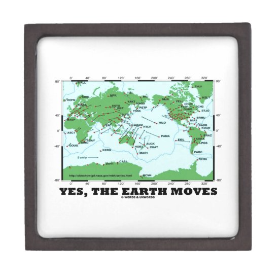 Yes The Earth Moves (Plate Tectonics Earthquakes) Jewelry Box