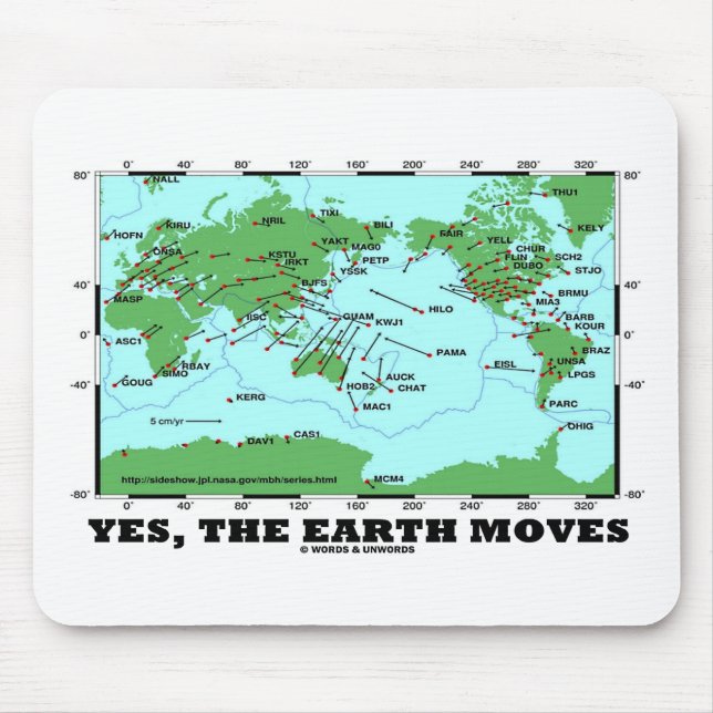 Yes The Earth Moves (Plate Tectonics Earthquakes) Mouse Pad (Front)