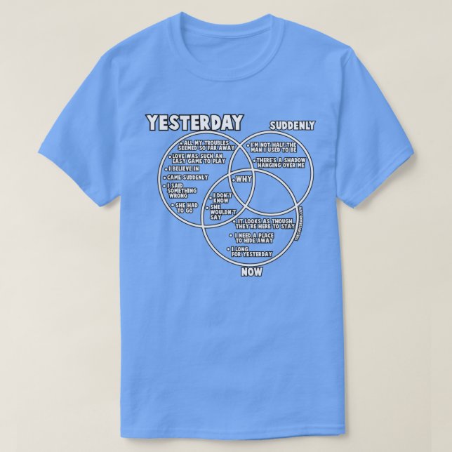 Yesterday in set theory T-Shirt (Design Front)