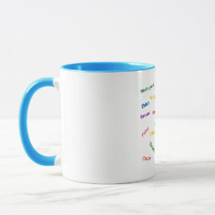 Yiddish Insults Mug