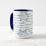Yiddishe "Cup" Mug It's Cool To Speak Yiddish<br><div class="desc">Mug with Play on Words: Yiddishe "Cup" Kop ! Yiddish expressions to practice while enjoying your drink.</div>