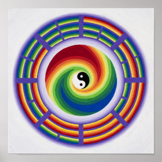 Yin Yang and I Ching in a mandala in full color Poster