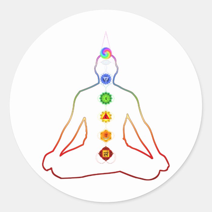 Yoga Asana Siddhasana Pose with 7 Chakras Round Stickers