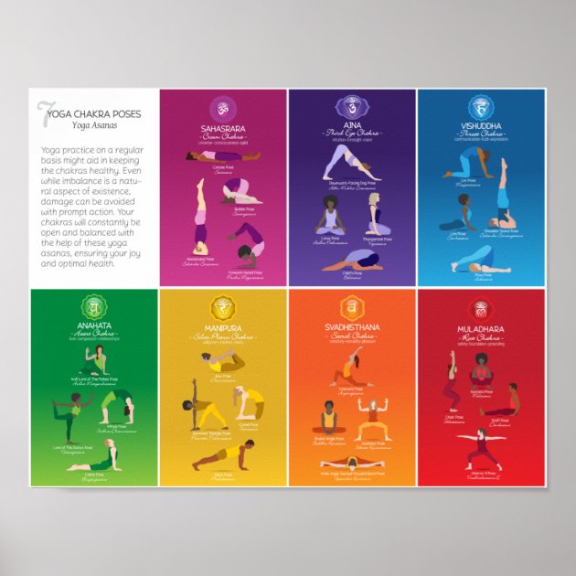 Amazon.com: Laminated Workout Posters for Home Gym Yoga Poses Reference  Chart Studio Black White Exercise Motivational Class Poster Dry Erase Sign  12x18: Posters & Prints