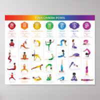 Yoga Chakra Poses Chart - 74