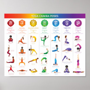Yoga Chakra Poses Chart - 74