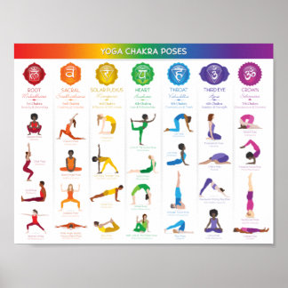 Yoga Chakra Poses Chart - 74