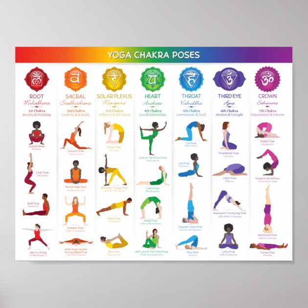 7 Yoga Poses To Unblock Your 7 Chakras - yogarsutra