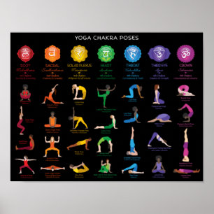 Yoga Chakra Poses Chart Poster - 74 BBG