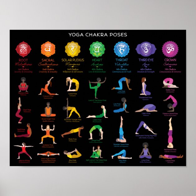 Chakra Yoga; 21 Easy Poses to Align Your Chakras - MindEasy
