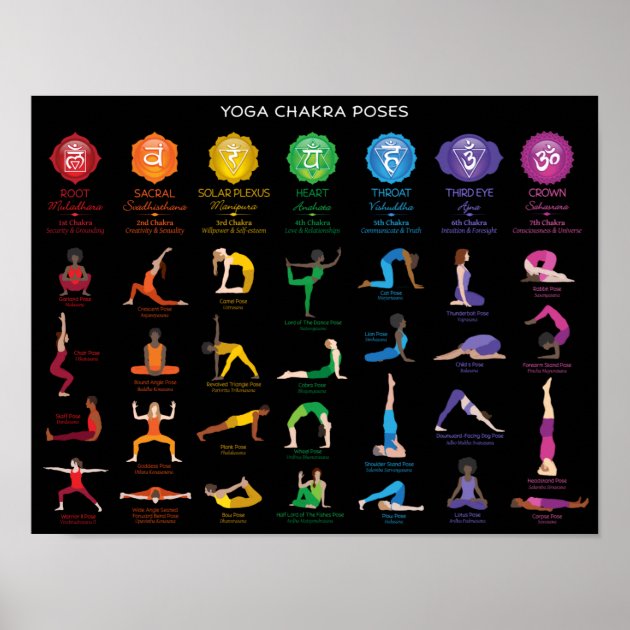 Chakra Yoga: The Best Yoga Poses To Balance Your 7 Chakras – Brett Larkin  Yoga