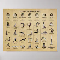 Yoga Chakra Poses Chart - 74 BBG by Serena King