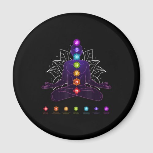 Yoga Chakra Spiritual Body System Meditation Magnet