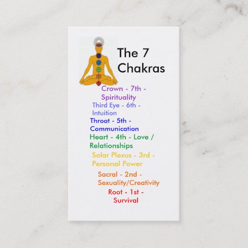 Customizable yoga chakras - Customized - Customized Business Card