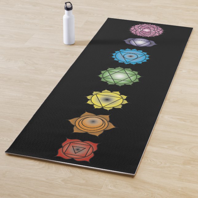 Yoga Chakras seven Mat (In Situ)