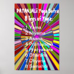 Yoga Checklist : 8 Steps Of Patanjali Sutra Poster at Zazzle
