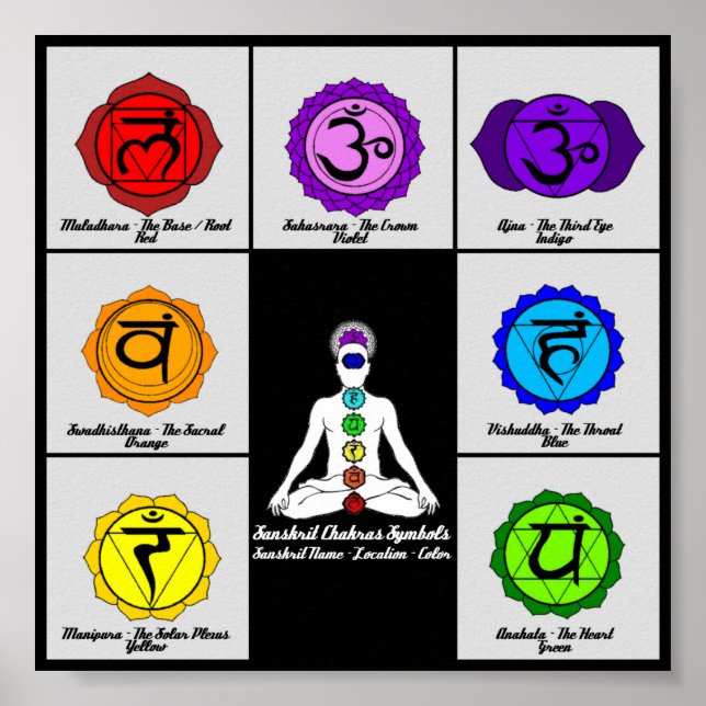 Yoga Reiki Seven Chakra Symbols Chart Art Poster (Front)