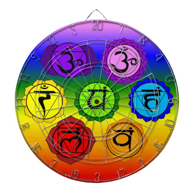 YOGA REIKI SEVEN CHAKRA SYMBOLS RAINBOW DART BOARD (Front)