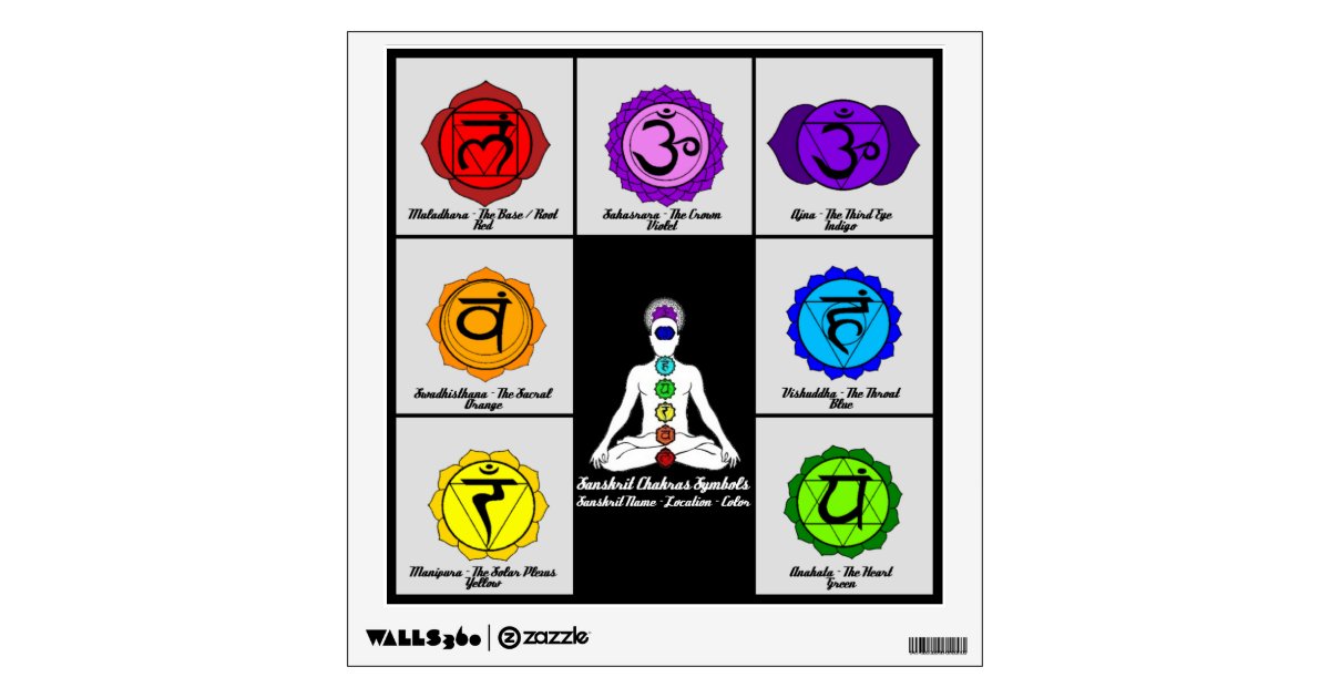 Yoga Reiki Seven Chakras Symbols Chart Wall Decal | Zazzle Yoga Reiki Seven Chakras Symbols Chart Wall Decal | Zazzle